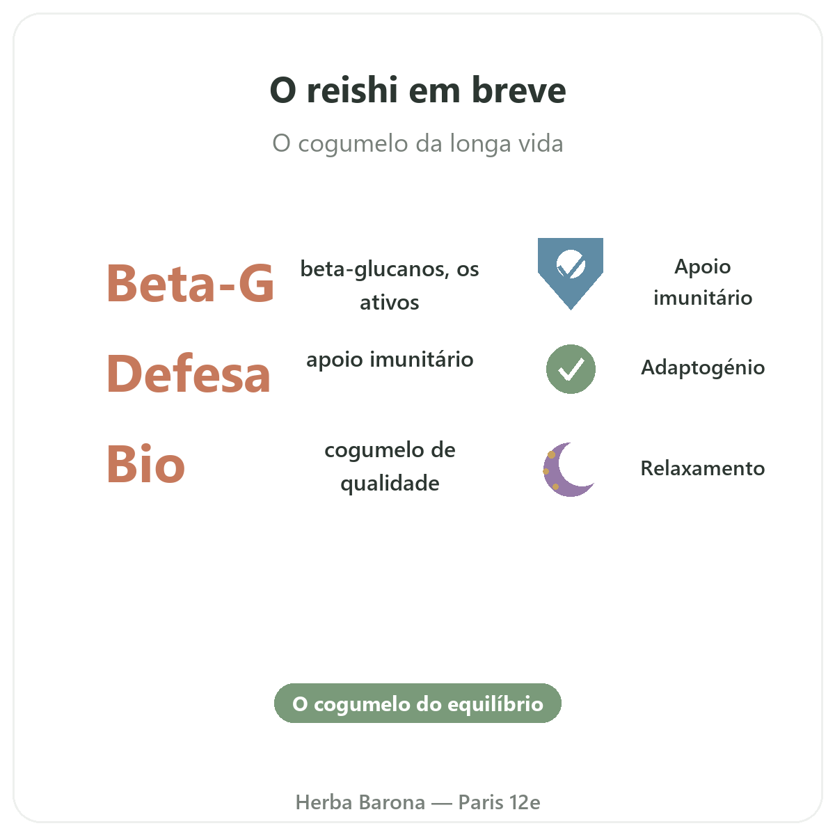 Reishi Paris em resumo - números-chave na Herba Barona Paris 12e