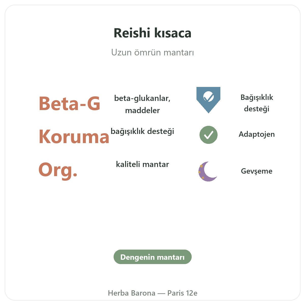 Paris Reishi kısaca — önemli rakamlar, Herba Barona Paris 12. bölge