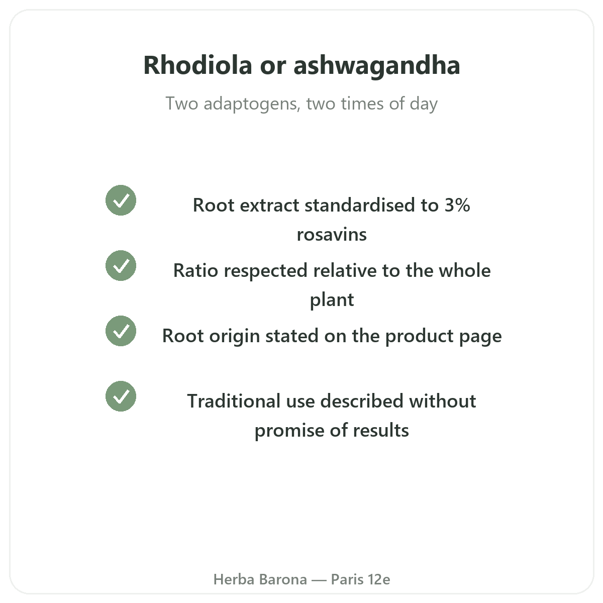 Rhodiola - key active compounds to choose at Herba Barona Paris 12e