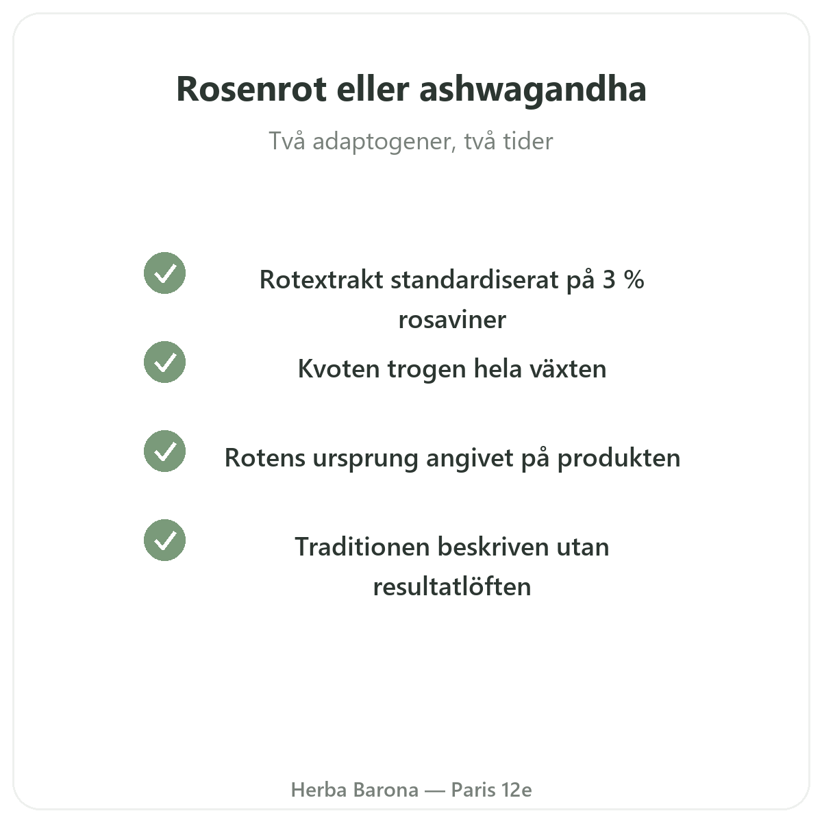 Rhodiola – viktiga aktiva ämnen att välja hos Herba Barona Paris 12e