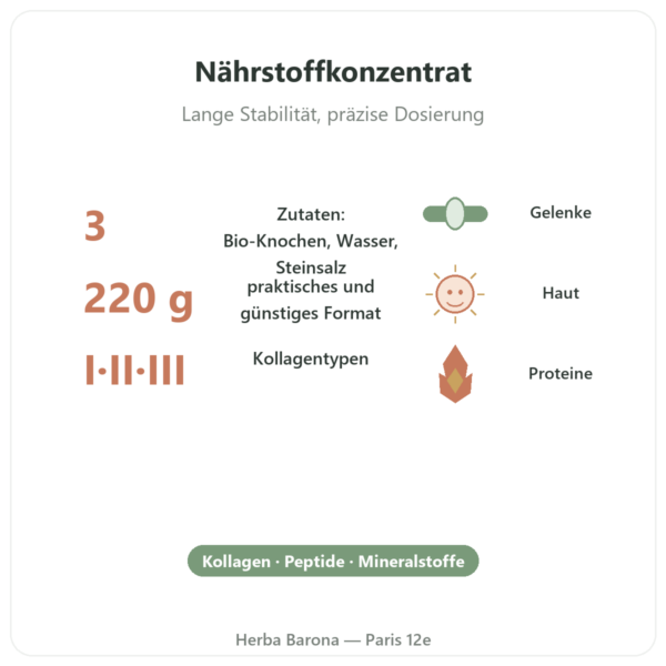 Bio-Rinderknochenbrühe-Konzentrat – 220 g – Jarmino Vorteile und Fakten Paris Herba Barona