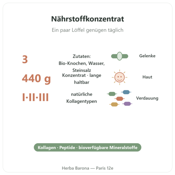 Bio-Rinderknochenbrühe-Konzentrat – 440 g – Jarmino Vorteile und Fakten Paris Herba Barona