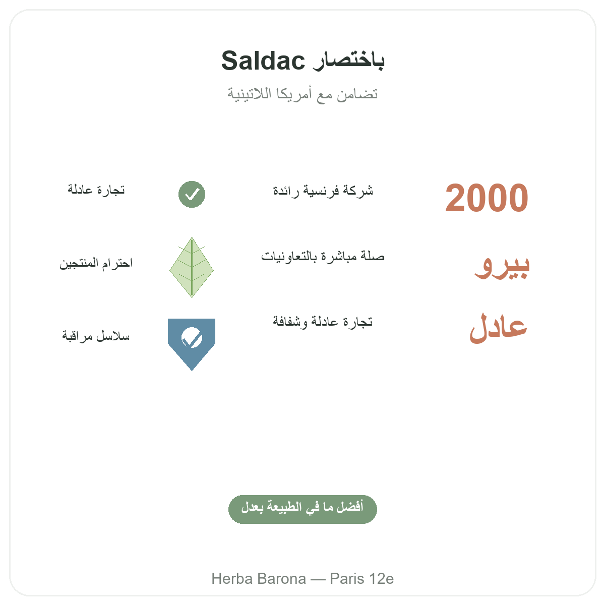 Saldac Paris en bref - chiffres cles de la marque chez Herba Barona Paris 12e