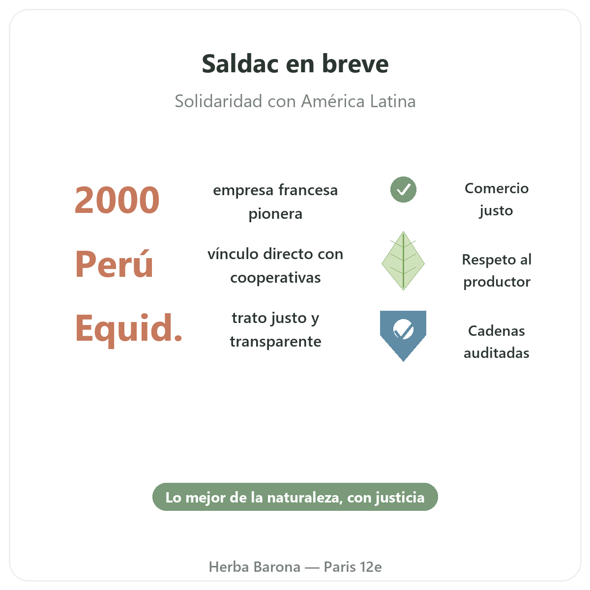 Saldac París en breve - cifras clave de la marca en Herba Barona París 12e