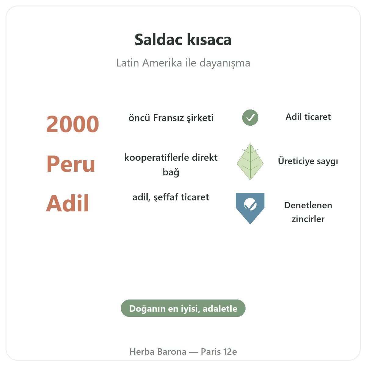 Saldac Paris kısaca - Herba Barona Paris 12. bölgede marka rakamları