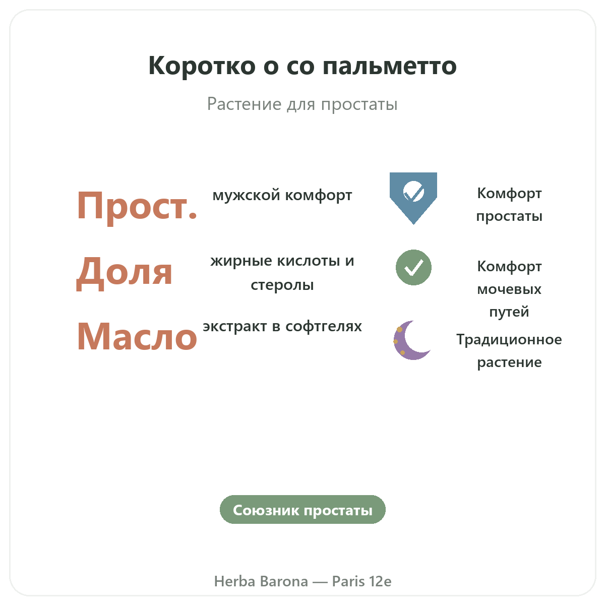 Saw Palmetto Париж Париж вкратце — ключевые цифры в Herba Barona Париж, 12-й округ