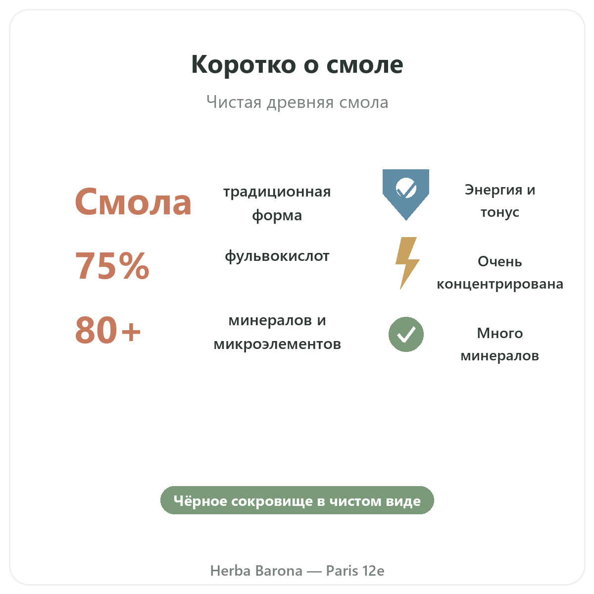 Шиладжит в смоле Париж вкратце — ключевые цифры в Herba Barona, Париж, 12-й округ