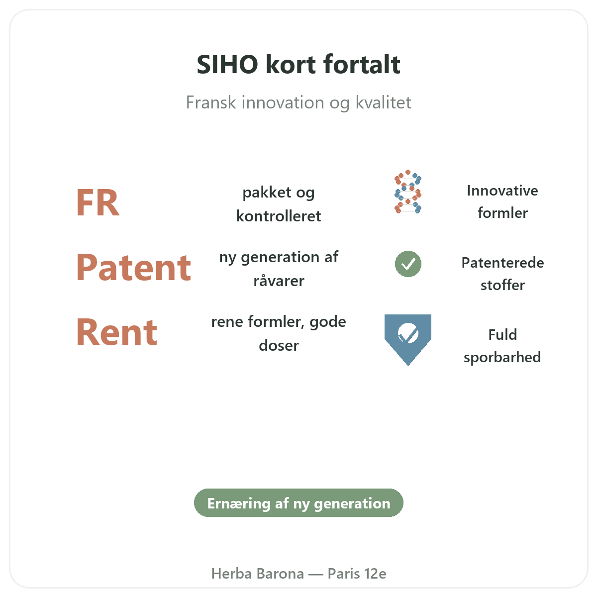 SIHO Paris i korte træk - nøgletal hos Herba Barona Paris 12