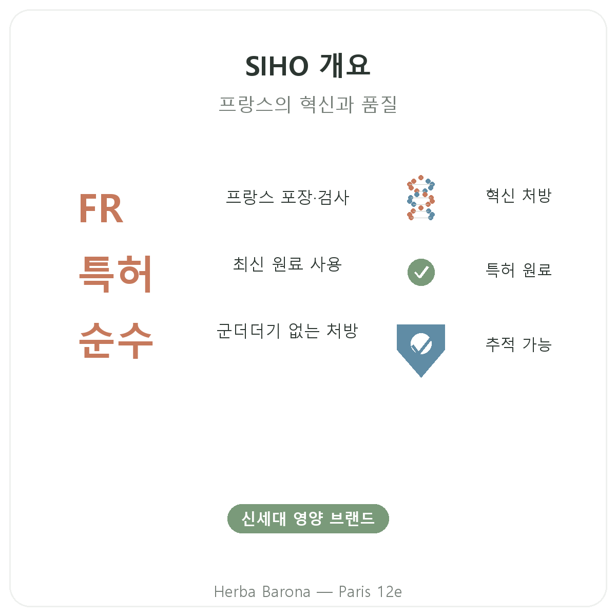 SIHO 파리 요약 - Herba Barona 파리 12구 주요 수치