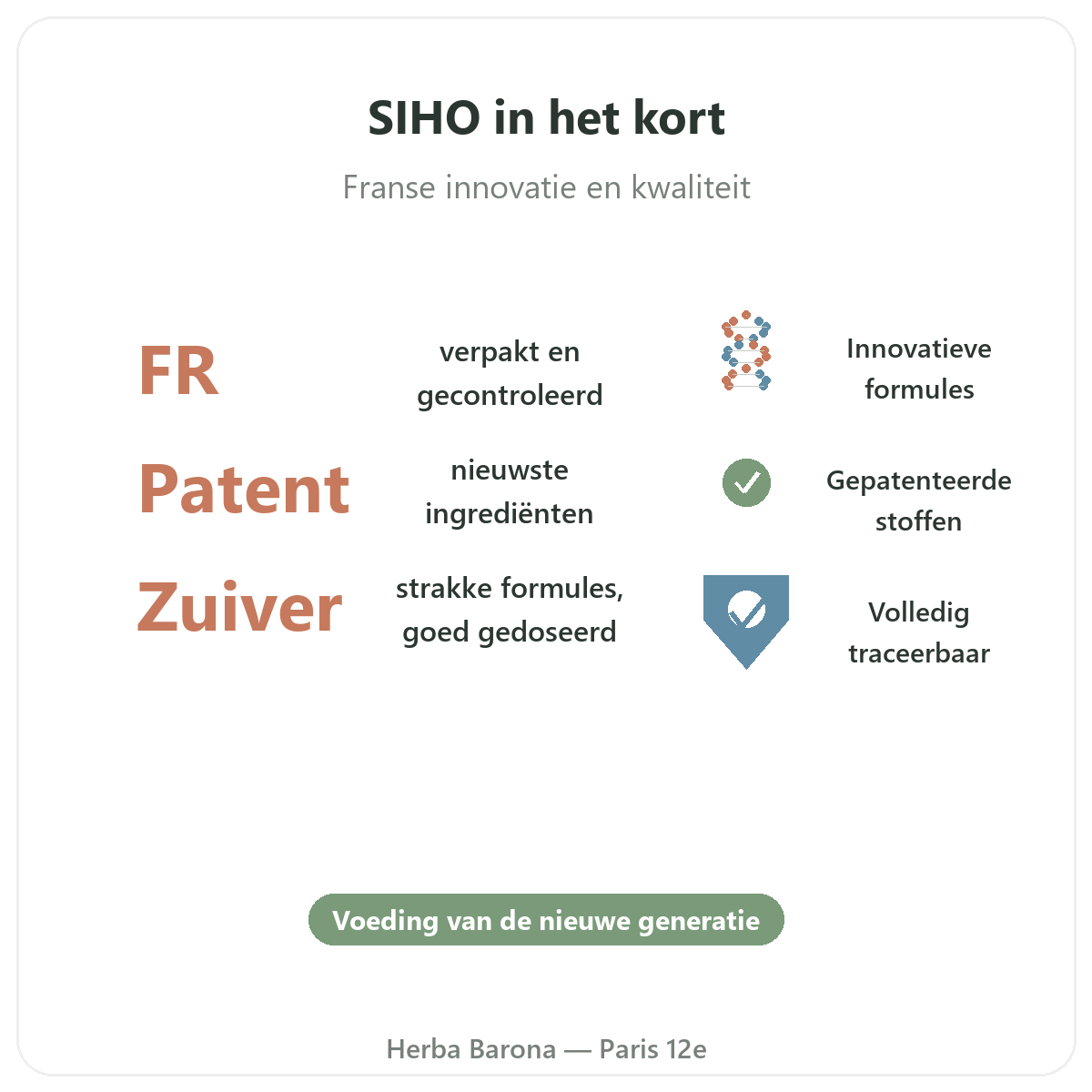 SIHO Parijs in het kort - kerncijfers bij Herba Barona Parijs