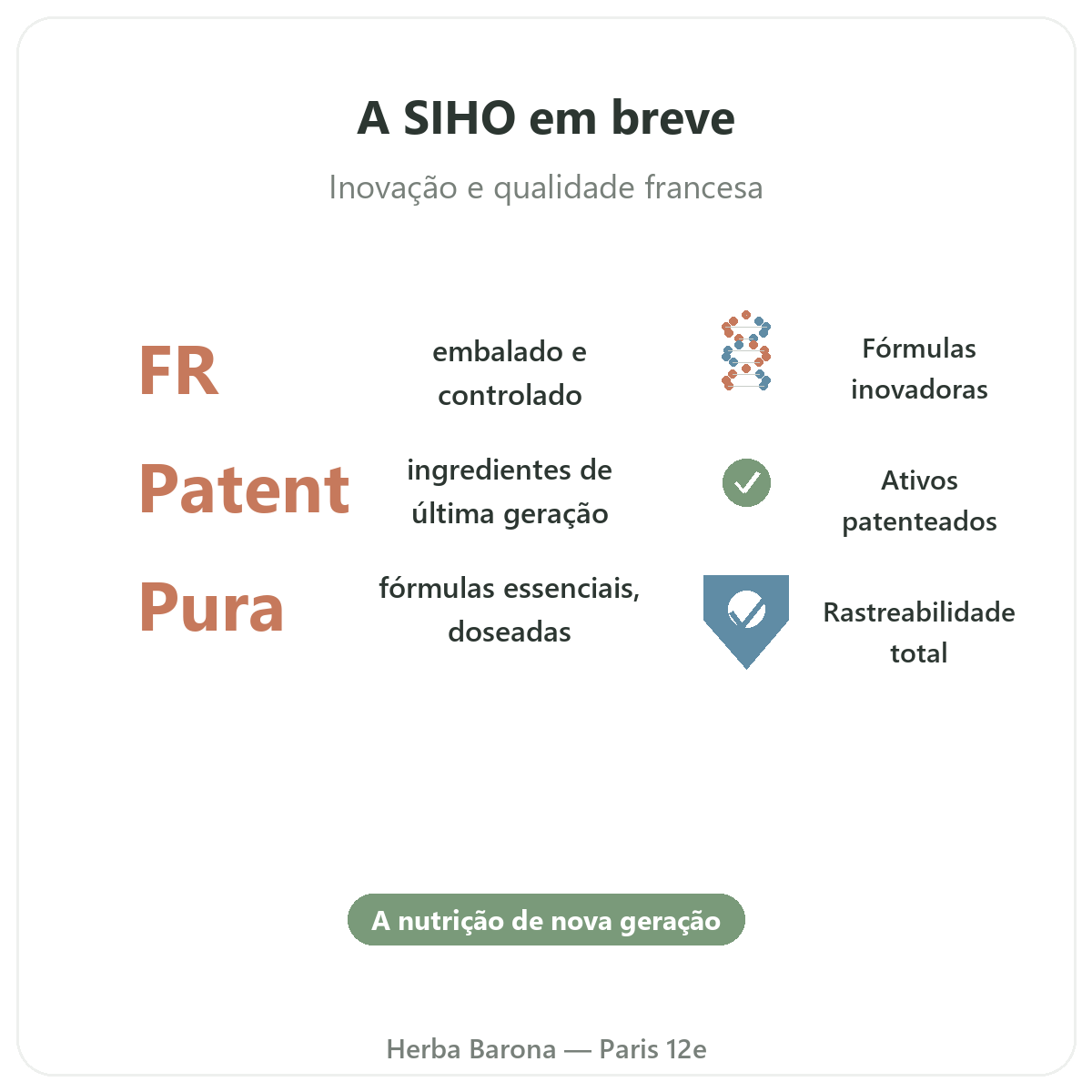 SIHO Paris em resumo - números-chave na Herba Barona Paris 12e