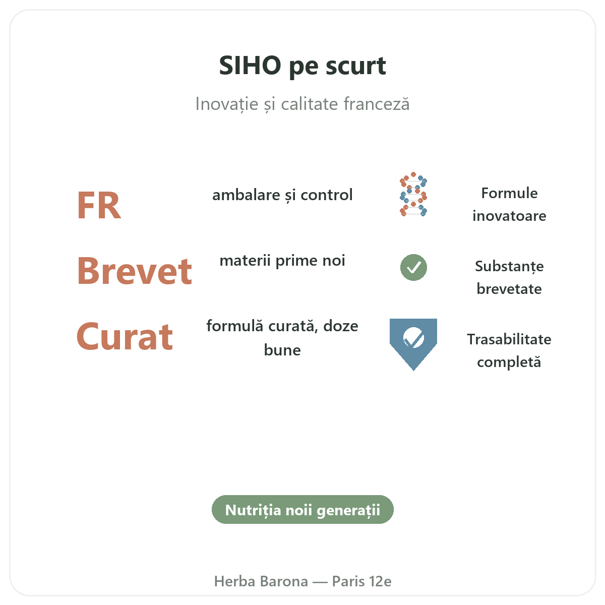 SIHO Paris pe scurt - cifre cheie la Herba Barona, Paris, arondismentul 12