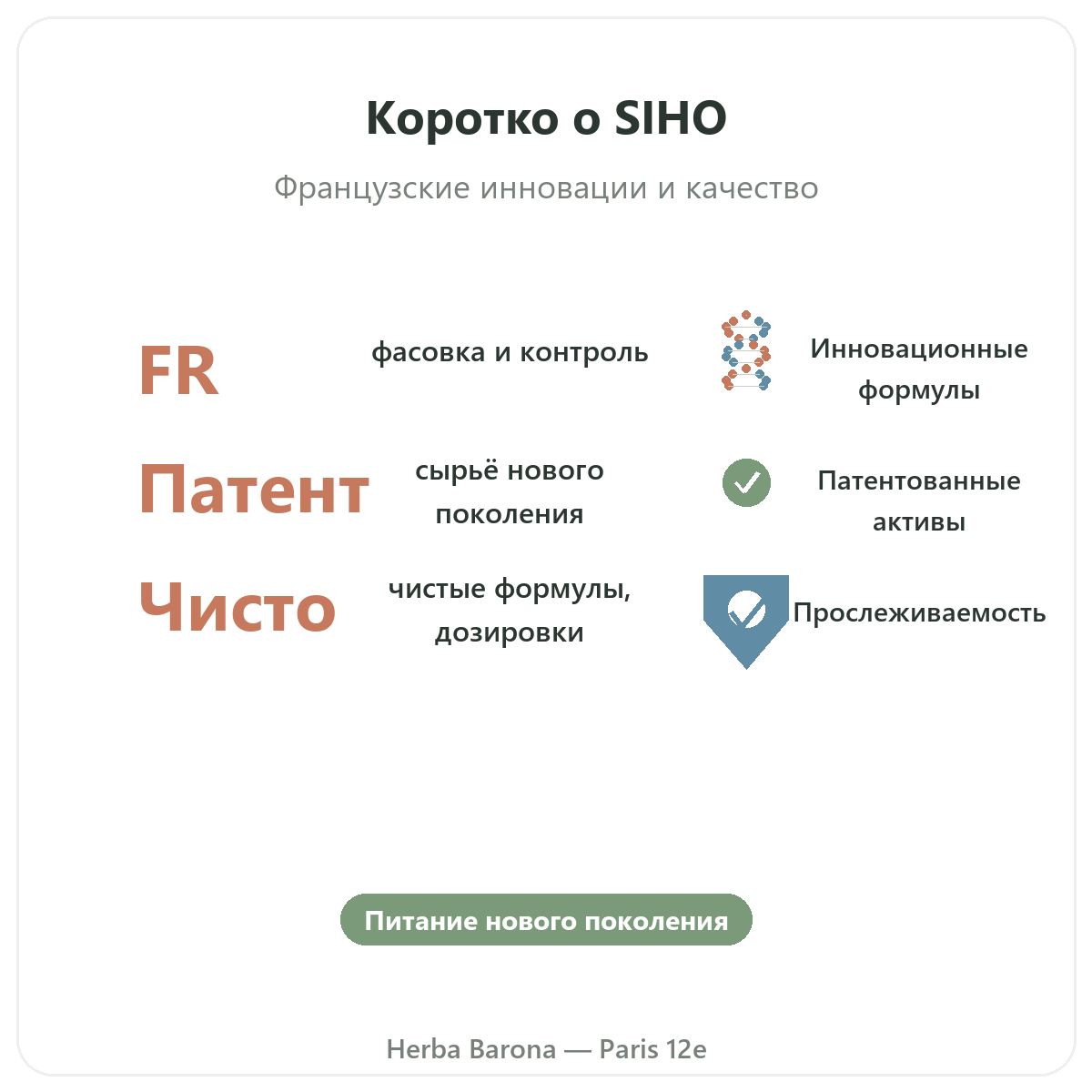 SIHO Париж вкратце — ключевые цифры в Herba Barona, Париж, 12-й округ