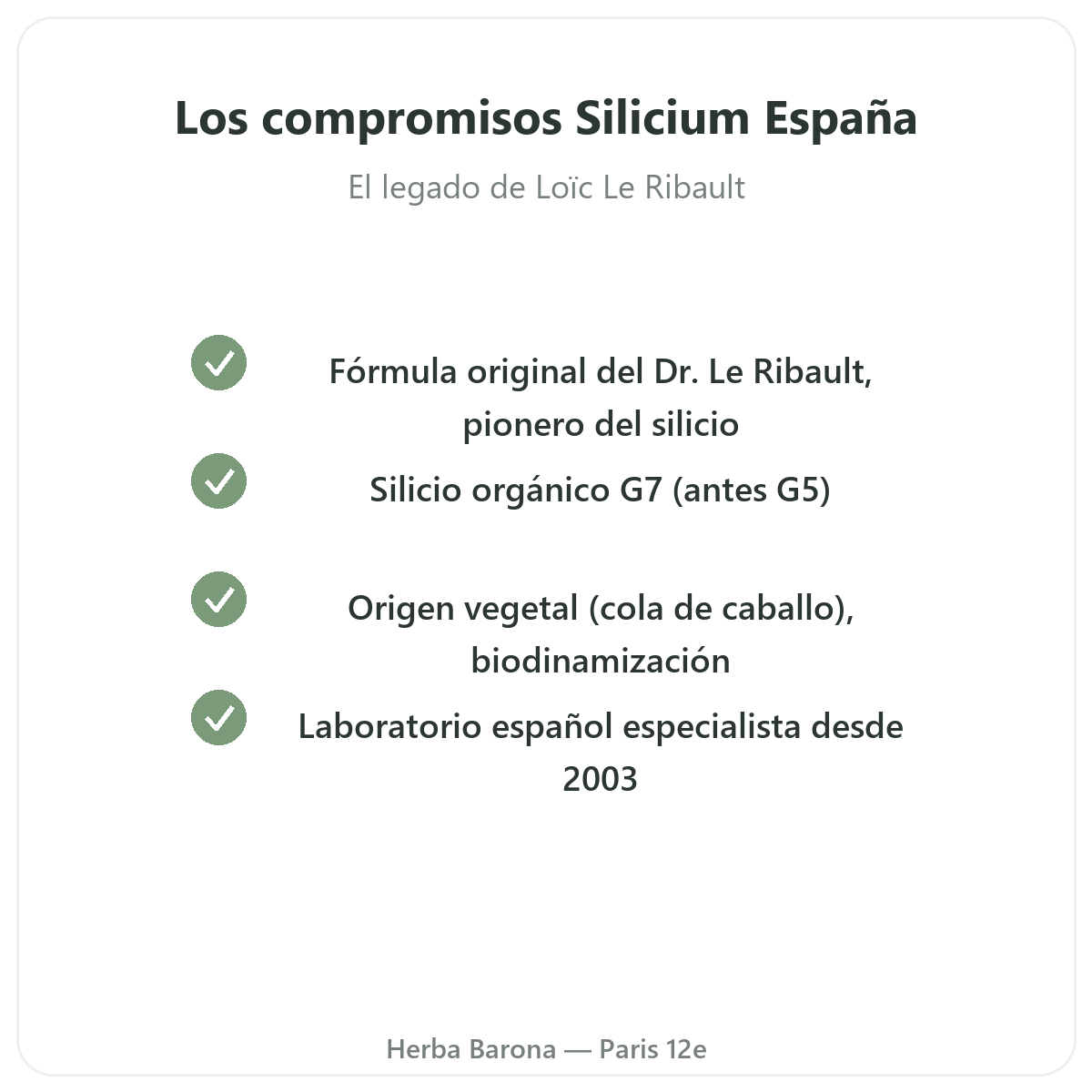 Silicium España - compromisos de calidad en Herba Barona París 12e