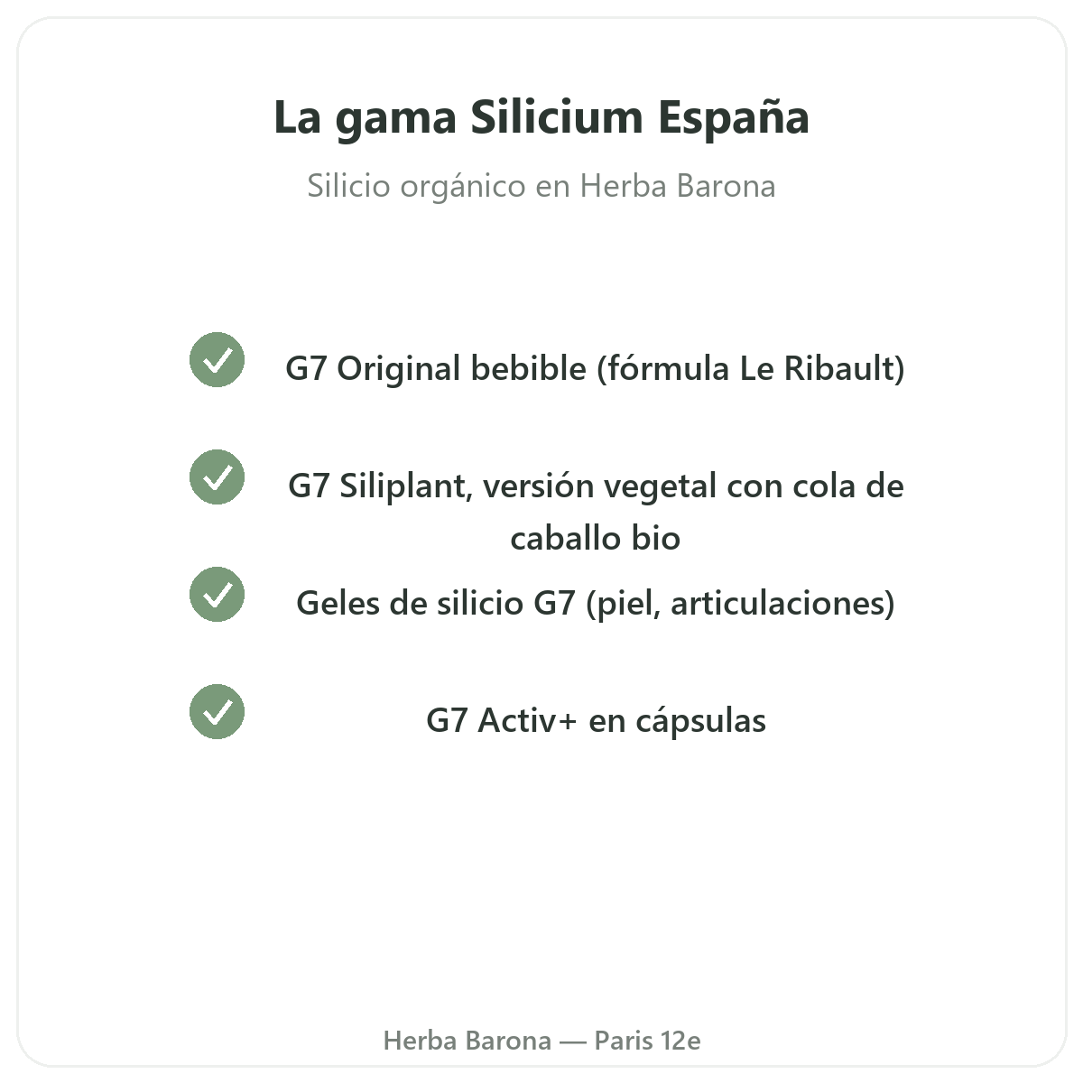 La gama Silicium España en París en Herba Barona París 12e