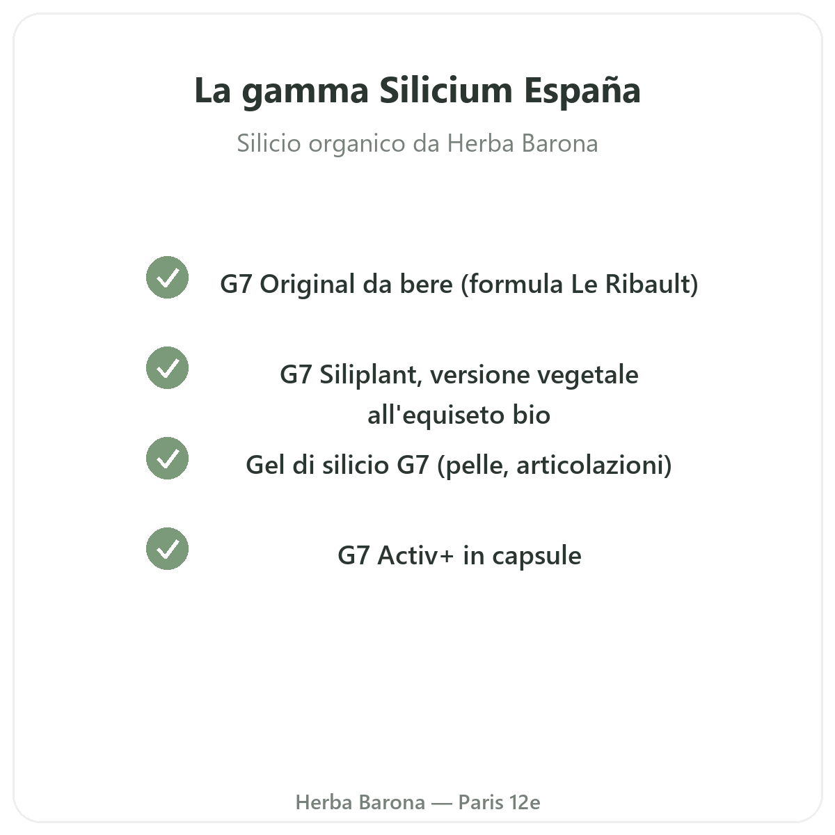La gamma Silicium España a Parigi da Herba Barona Parigi 12e