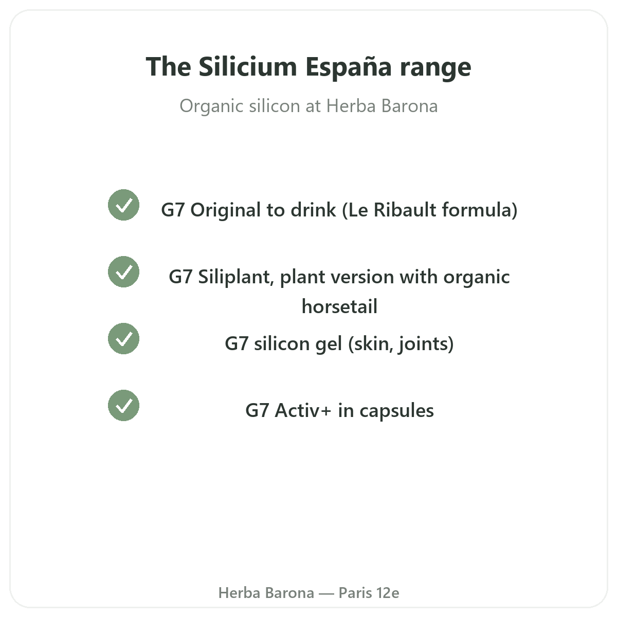 The Silicon range in Paris at Herba Barona Paris 12e