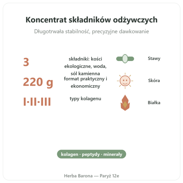 Skoncentrowany bulion z kości wołowych 220 g – Jarmino korzyści i najważniejsze fakty Paris Herba Barona