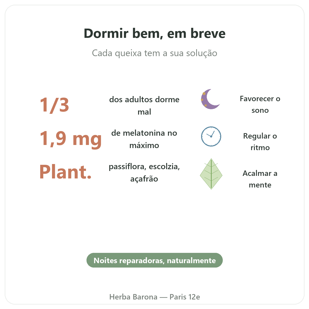 Sono Paris Paris em resumo - números-chave na Herba Barona Paris 12e