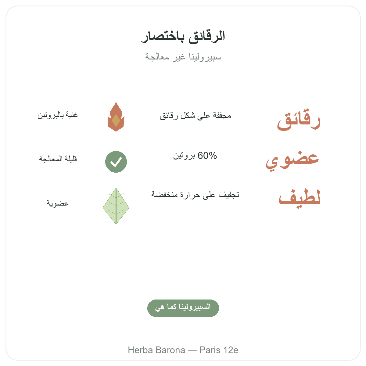 سبيرولينا على شكل عيدان في باريس بإيجاز - أرقام أساسية لدى Herba Barona باريس الدائرة 12