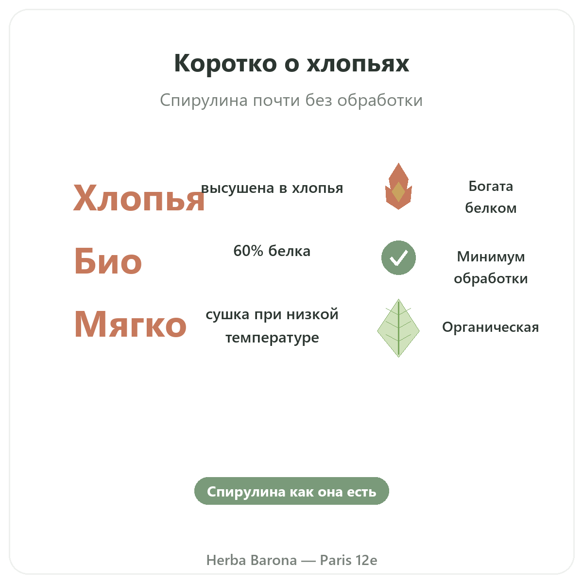 Спирулина в веточках в Париже вкратце — ключевые цифры в Herba Barona, Париж, 12-й округ