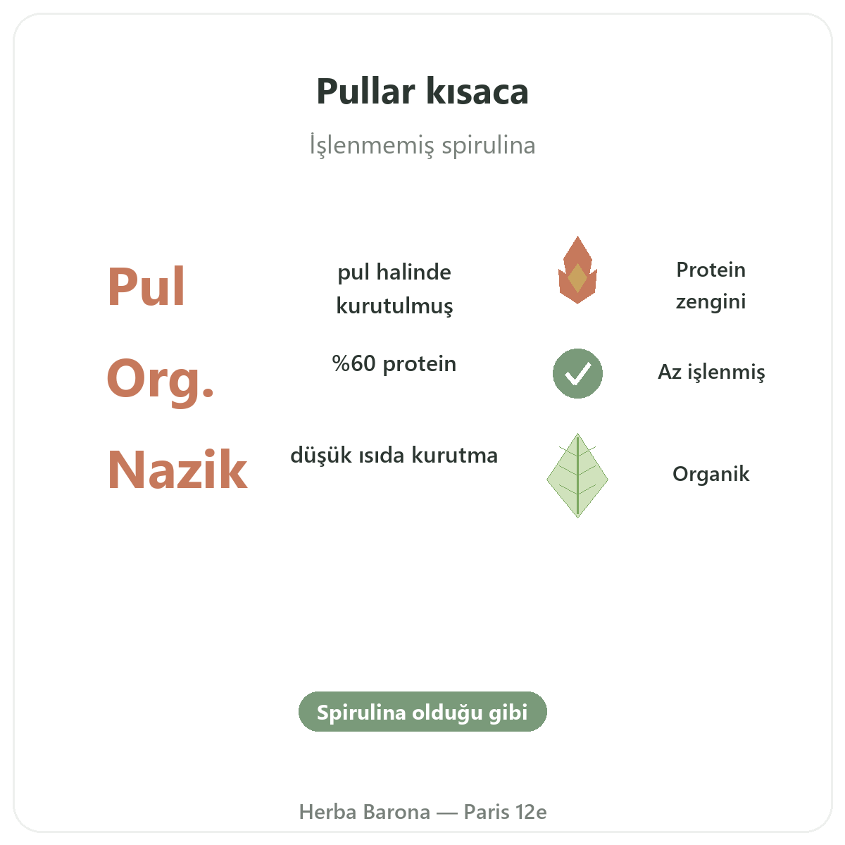 Paris Dal Spirulinası özet halinde - Herba Barona Paris 12. bölgede önemli rakamlar
