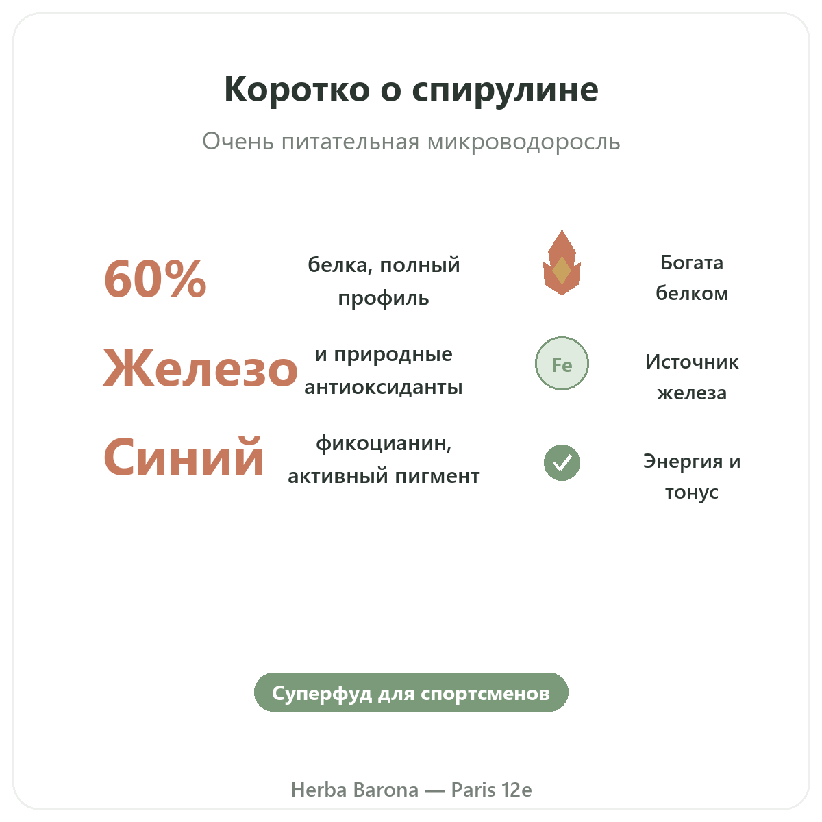 Спирулина Париж Париж вкратце — ключевые цифры в Herba Barona Париж, 12-й округ