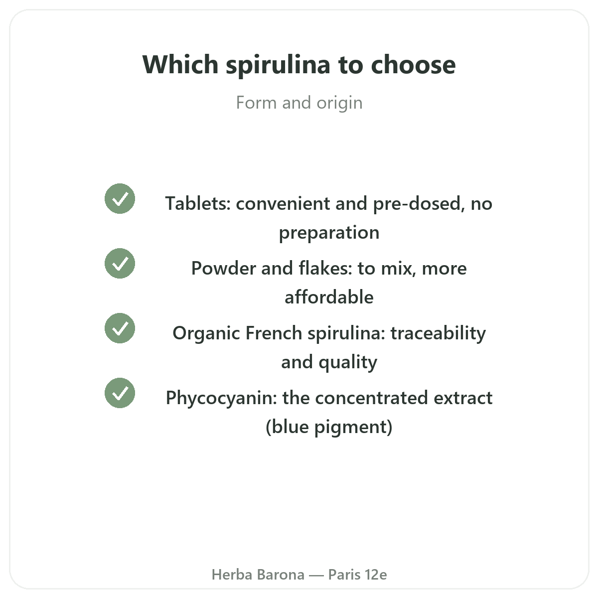 Spirulina in Paris - quality commitments at Herba Barona Paris 12th