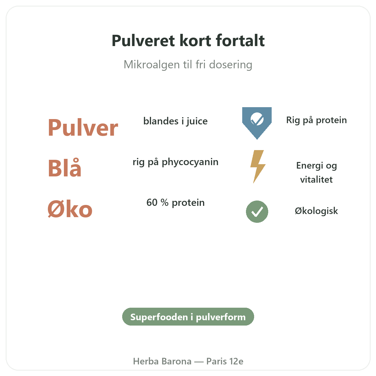 Blå spirulinapulver Paris kort fortalt - nøgletal hos Herba Barona Paris 12