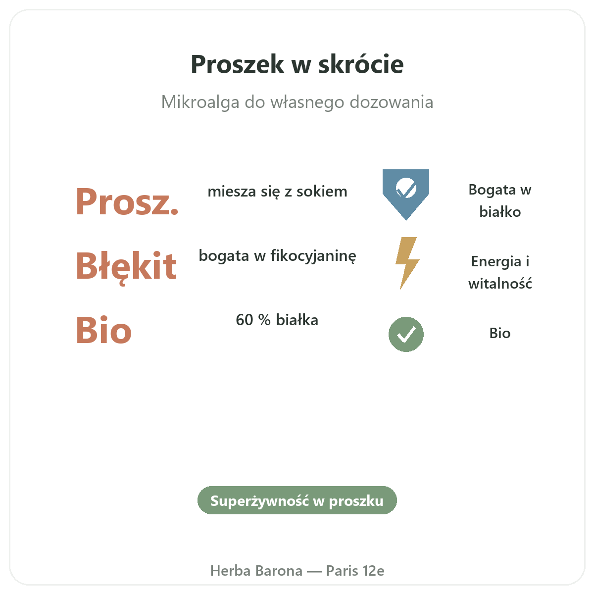 Spirulina w proszku w skrócie - kluczowe informacje w Herba Barona, Paryż 12