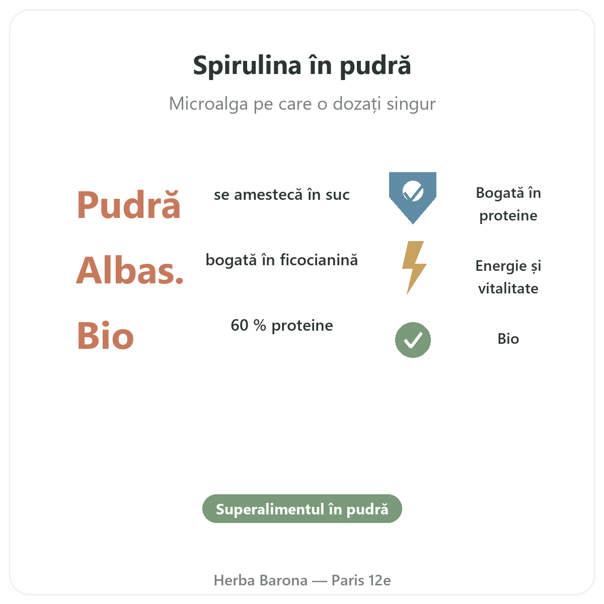 Spirulină pudră Paris pe scurt - cifre cheie la Herba Barona Paris, arondismentul 12
