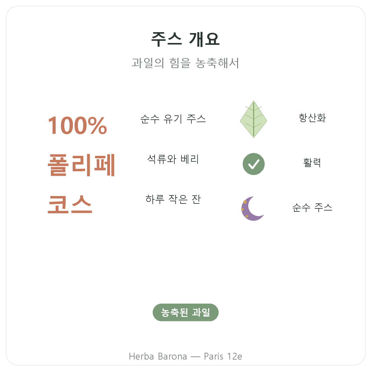 슈퍼프루트 주스 파리 요약 - Herba Barona 파리 12구 주요 수치
