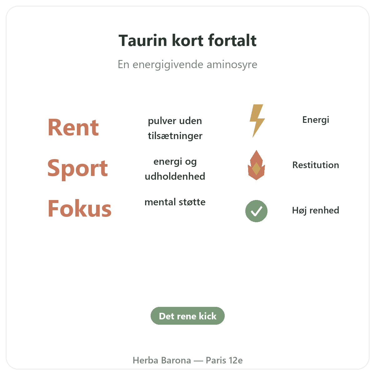 Taurin Paris i korte træk - nøgletal hos Herba Barona Paris 12