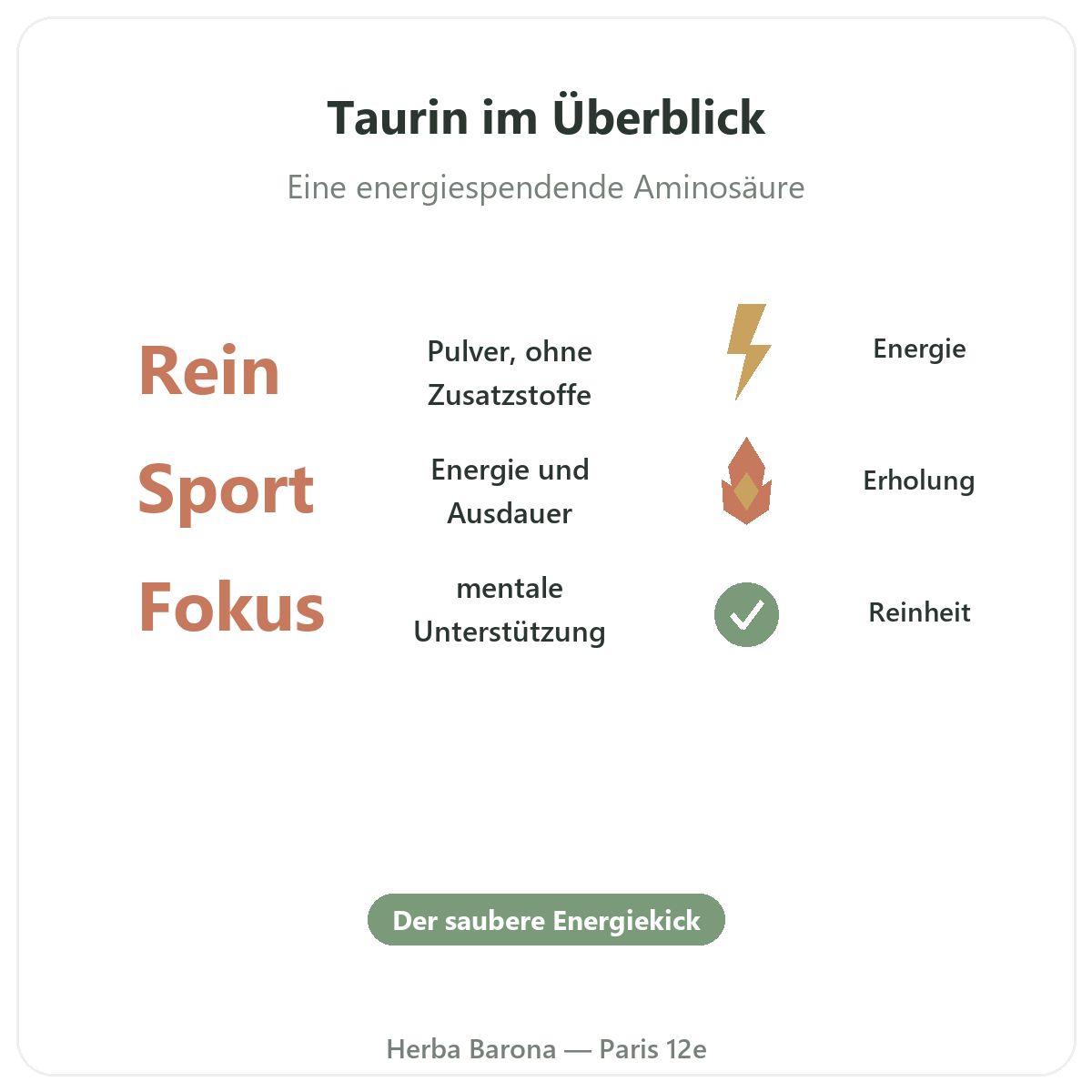 Taurin Paris in Kürze – wichtige Zahlen bei Herba Barona Paris 12e
