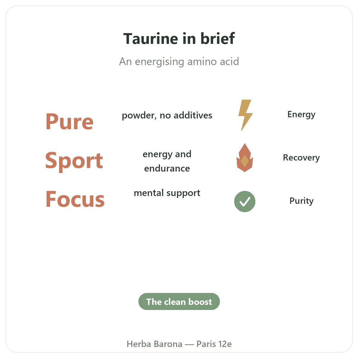 Taurine in Paris at a glance - key facts at Herba Barona Paris 12e