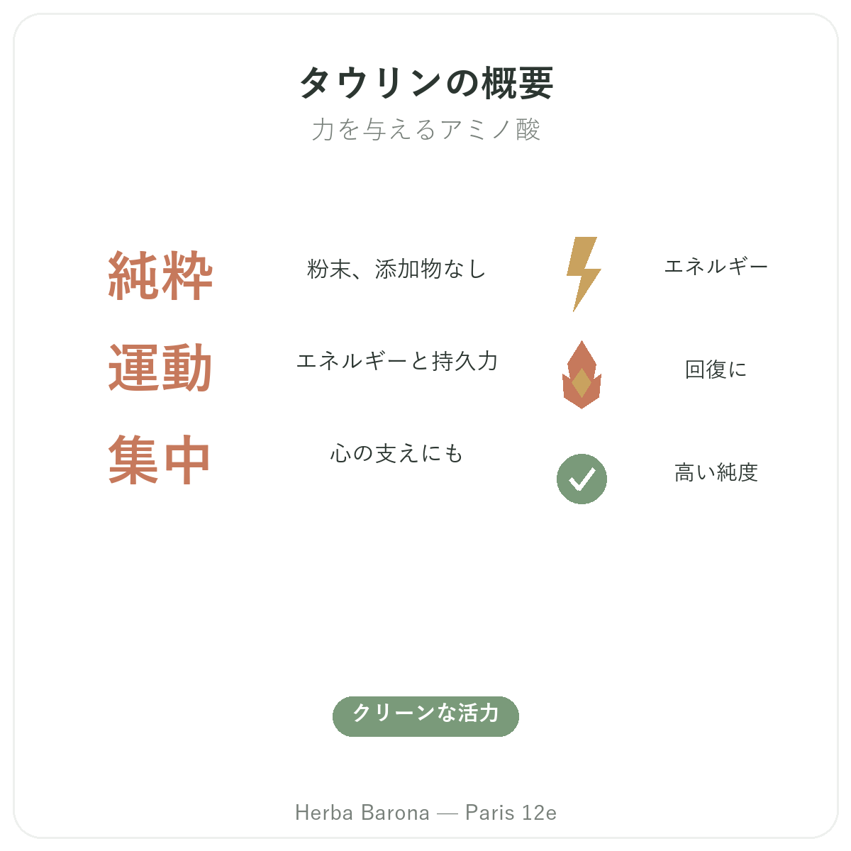 タウリン パリ 早わかり - 主要データ Herba Barona パリ12区