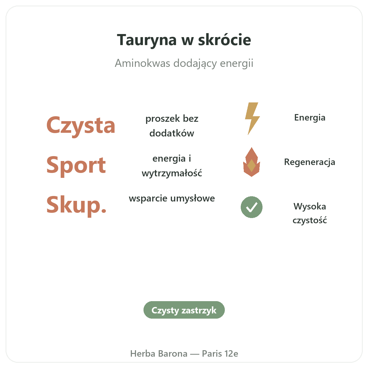 Tauryna w skrócie - kluczowe informacje, wysyłka do Polski