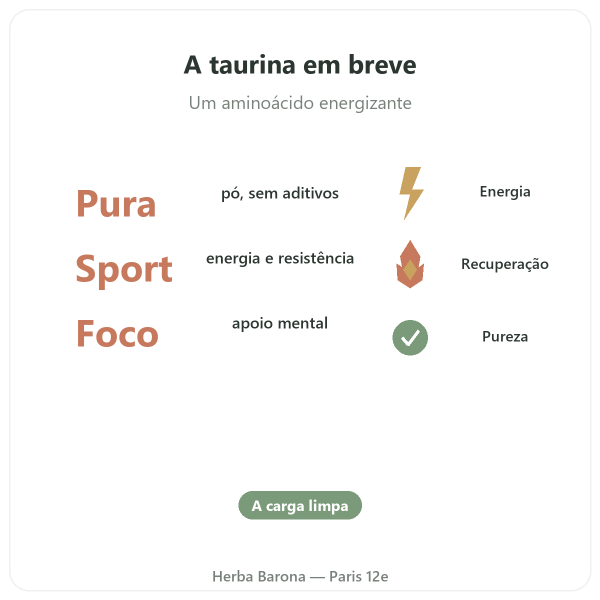 Taurina Paris Paris em resumo - números-chave na Herba Barona Paris 12e