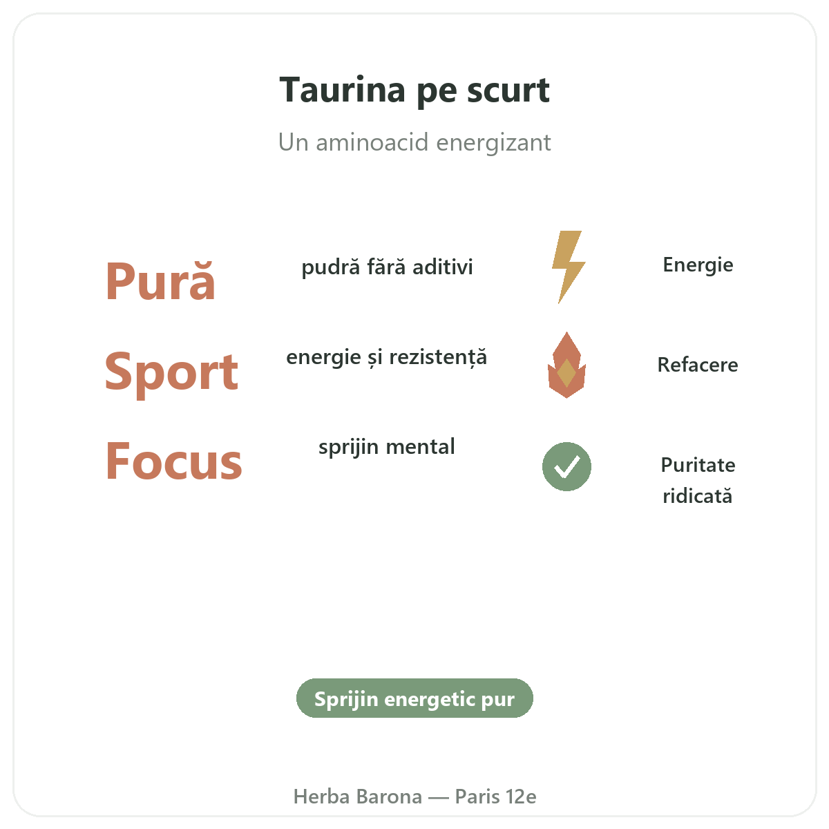 Taurină Paris pe scurt - cifre cheie la Herba Barona Paris arondismentul 12