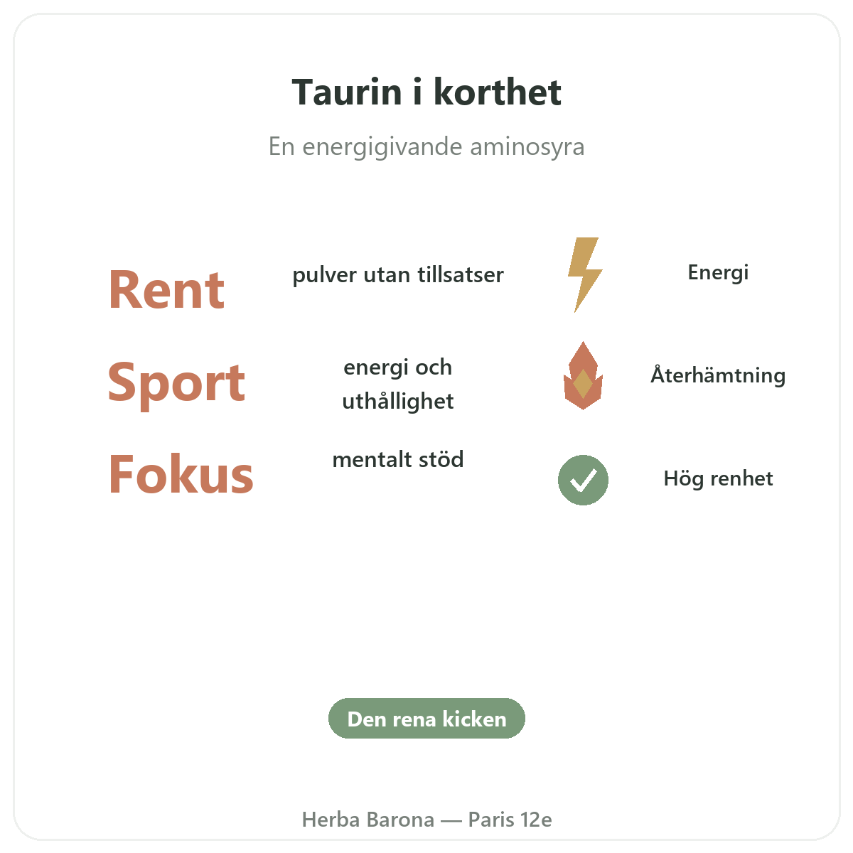 Taurin Paris i korthet – nyckeltal hos Herba Barona Paris 12e