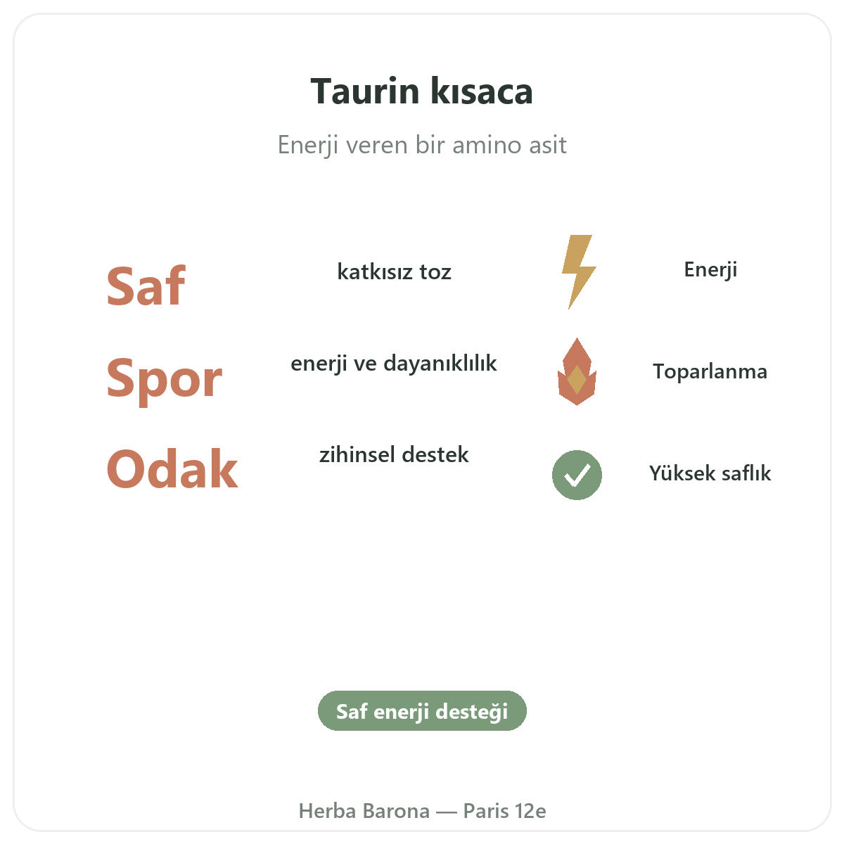 Taurin Paris özet - Herba Barona Paris 12. bölgede önemli rakamlar