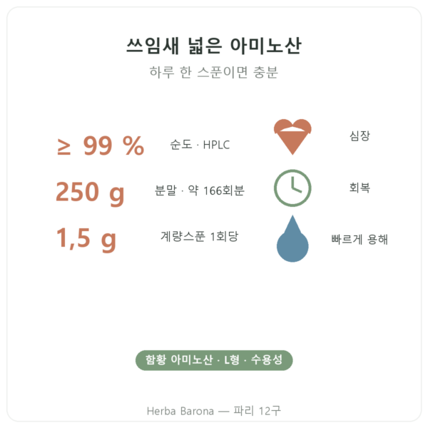 타우린 분말 – Dynveo – 250 g 장점과 데이터 Paris Herba Barona