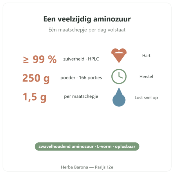 Taurine poeder – Dynveo – 250 g voordelen en cijfers Paris Herba Barona
