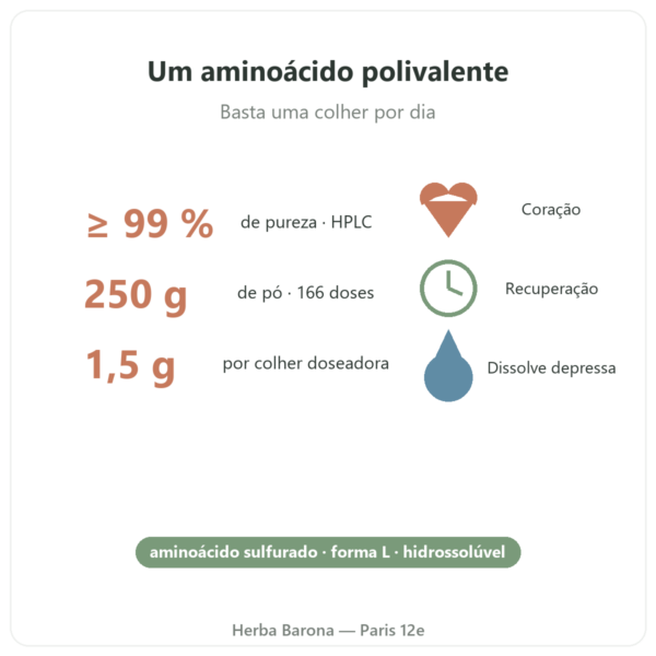 Taurina em pó – Dynveo – 250 g benefícios e dados Paris Herba Barona
