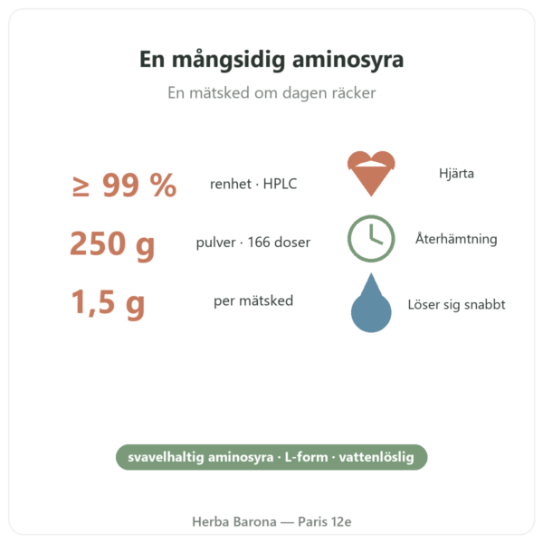 Taurin pulver – Dynveo – 250 g fördelar och fakta Paris Herba Barona