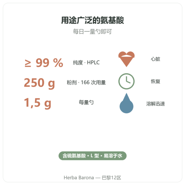 牛磺酸粉 – Dynveo – 250 g 益处与数据 Paris Herba Barona