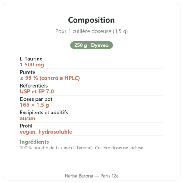 Taurine poudre pure Dynveo 250 g composition valeurs nutritionnelles Paris Herba Barona