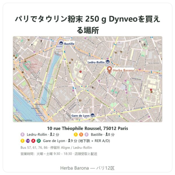 取扱店 タウリン粉末 – Dynveo – 250 g - Herba Barona Paris