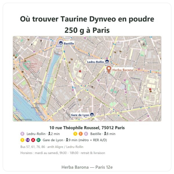 Ou trouver Taurine poudre pure Dynveo 250 g a Paris - plan boutique Herba Barona Paris 12e