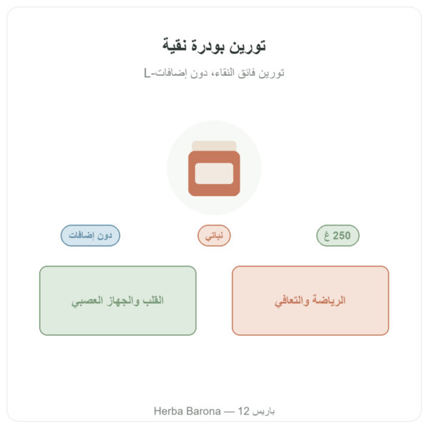 تورين بودرة – Dynveo – 250 غ تقديم Paris Herba Barona